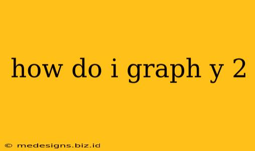 how do i graph y 2