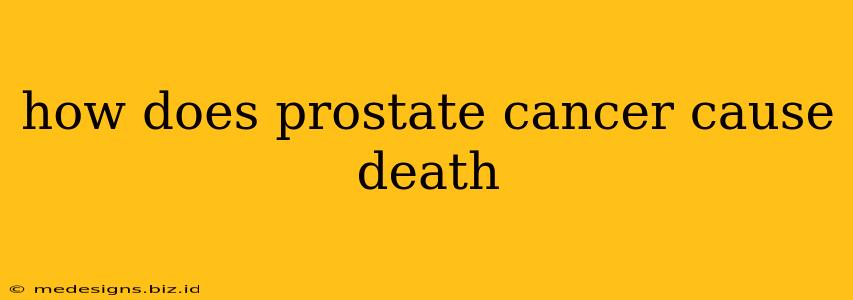 how does prostate cancer cause death