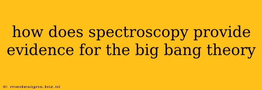 how does spectroscopy provide evidence for the big bang theory