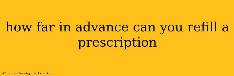 how far in advance can you refill a prescription