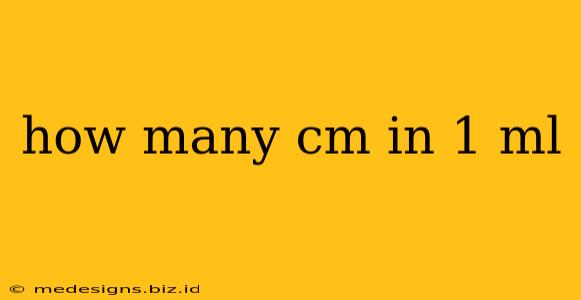 how many cm in 1 ml