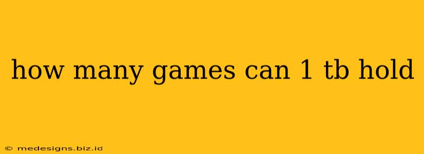 how many games can 1 tb hold