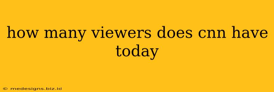 how many viewers does cnn have today