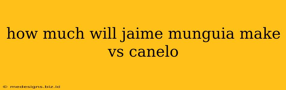how much will jaime munguia make vs canelo