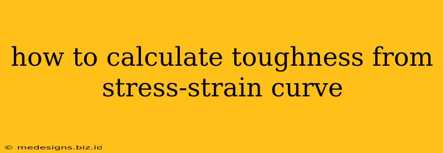 how to calculate toughness from stress-strain curve