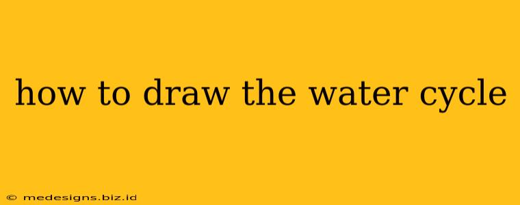 how to draw the water cycle