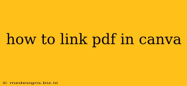 how to link pdf in canva
