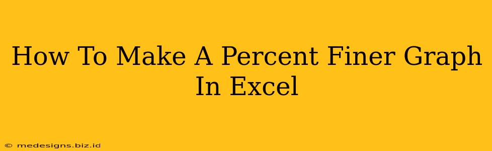 How To Make A Percent Finer Graph In Excel