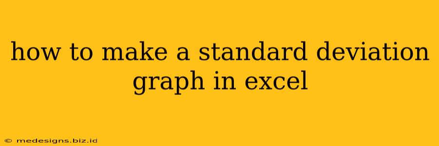how to make a standard deviation graph in excel