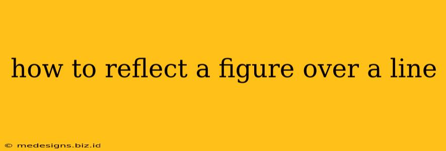 how to reflect a figure over a line