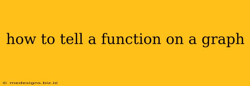 how to tell a function on a graph