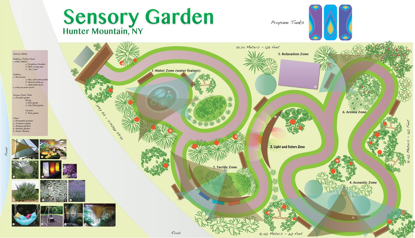 Designing a Sensory Courtyard: A Guide to Creating an Oasis for the Senses
