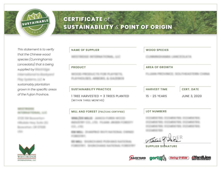 Blooming Responsibly: Navigating the World of Sustainable Garden Product Certification