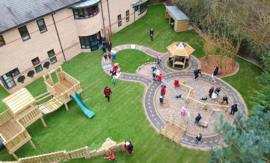 Unleashing Curiosity: Designing Enchanting Outdoor Learning Environments for Children