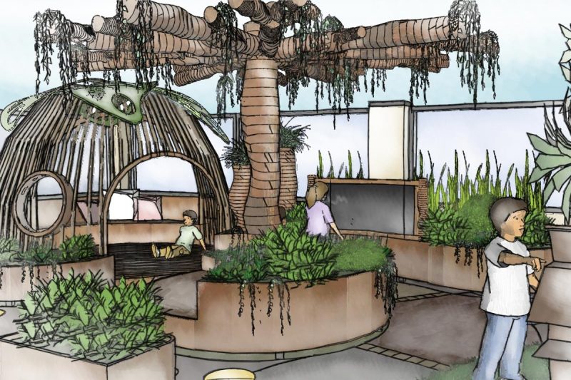 Creating Sensory Outdoor Spaces for Kids: A Guide to Playful Exploration and Development