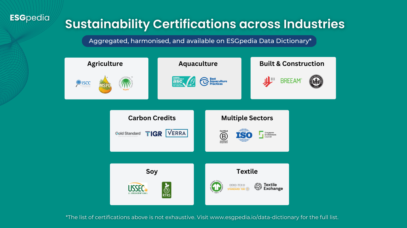 Blooming Green: Unveiling the Power of Sustainable Landscaping Certification