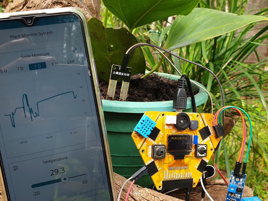 Revolutionizing Agriculture: Implementing Smart Plant Monitoring Systems for Enhanced Yields and Sustainability
