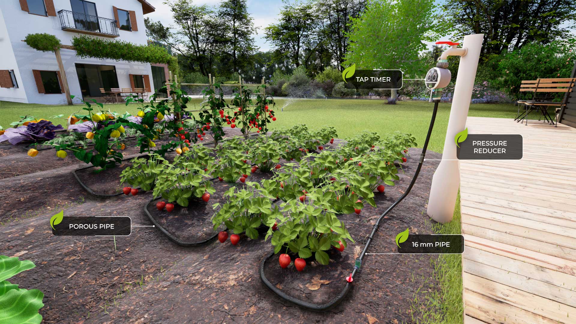 Revolutionizing Your Garden: A Comprehensive Guide to Sustainable Irrigation Systems