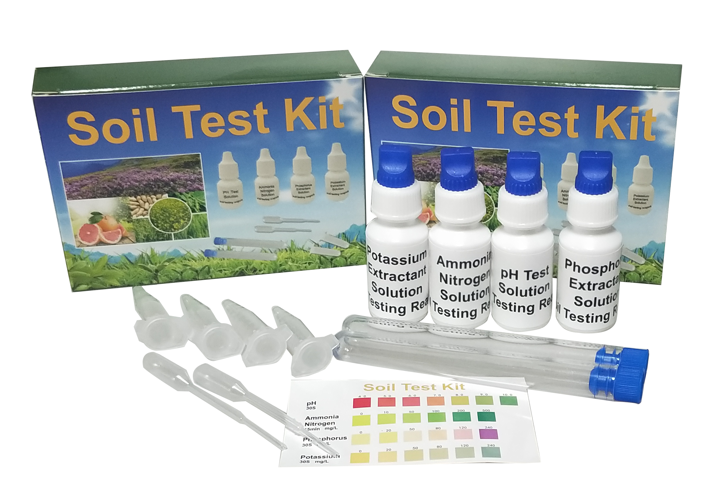 Unlocking Your Garden’s Potential: A Comprehensive Guide to Soil Testing Kits for Gardeners