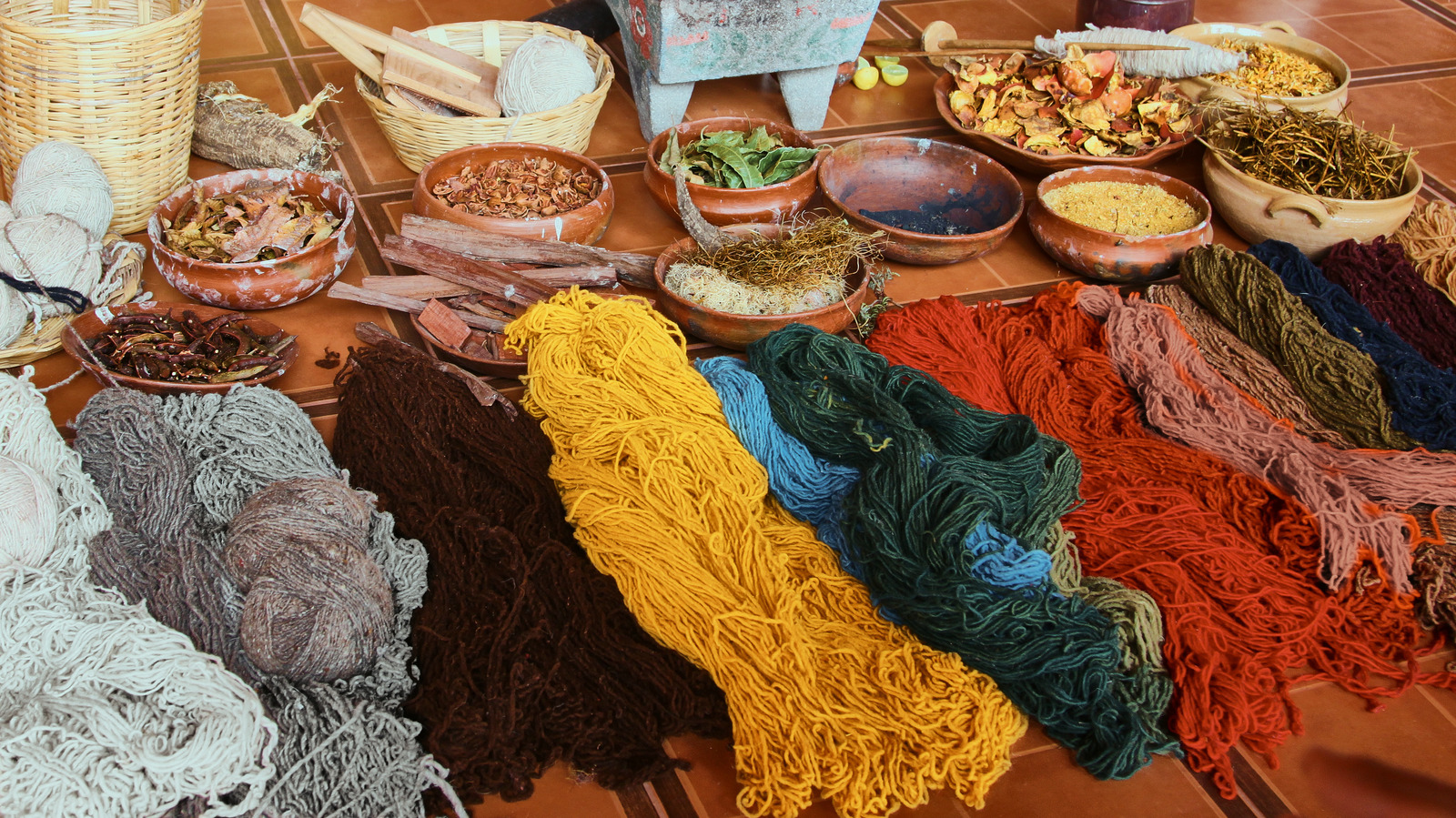 Implementing Plant-Based Dyes: A Comprehensive Guide to Sustainable Coloring
